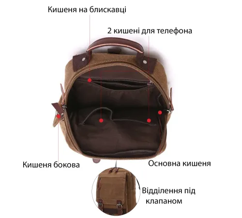 Сумка-рюкзак на одне плече Vintage 20142 Коричнева