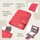 Шкіряний яскравий гаманець з монетницею ST Leather 19453 Червоний
